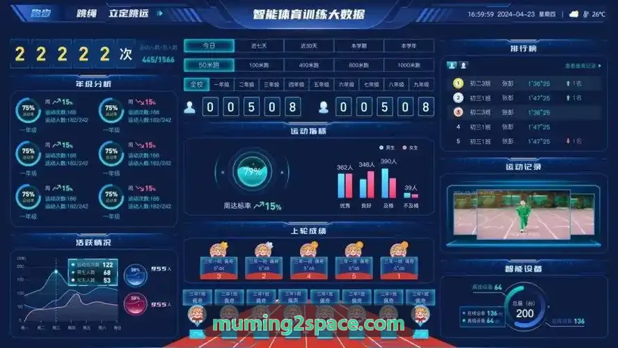 沐鸣2数字化科技背景
